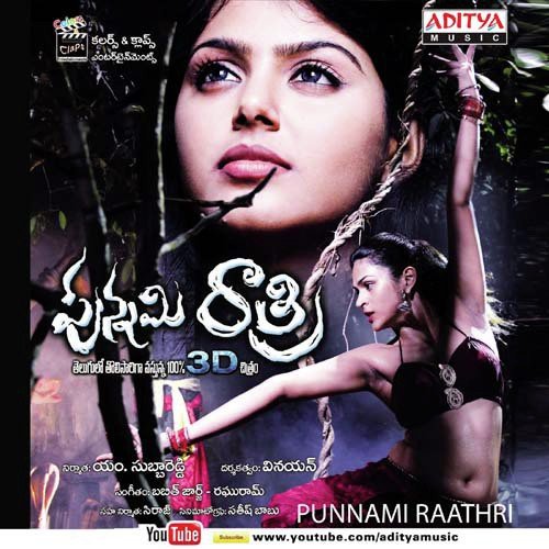 Manchupoola Vanalle